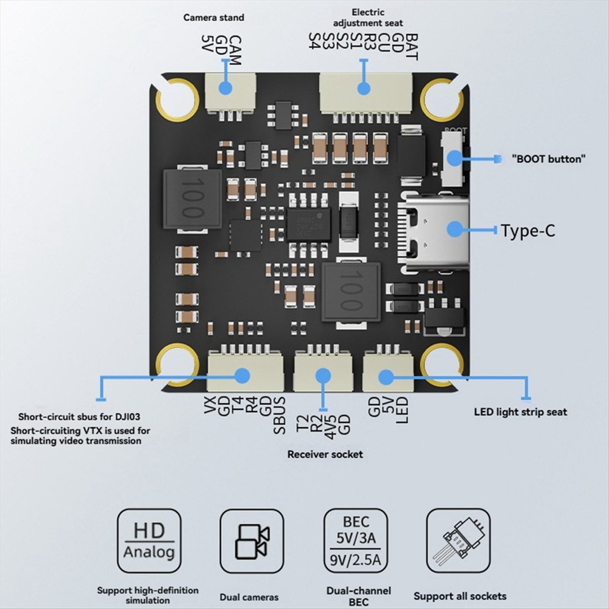 AAAE F455S V4 FC&ESC FPV Stack - Drone Rc V4 recensie en prijs