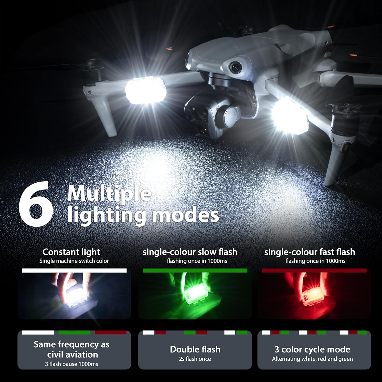 STARTRC Drone Stroboscoop Anti - Drone Rc Pro 2 recensie en prijs
