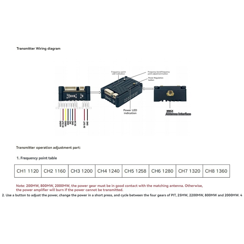 AS96-1.2G 2W VTX 8CH 2000Mw FP - Vtx Video Transmitter recensie en prijs