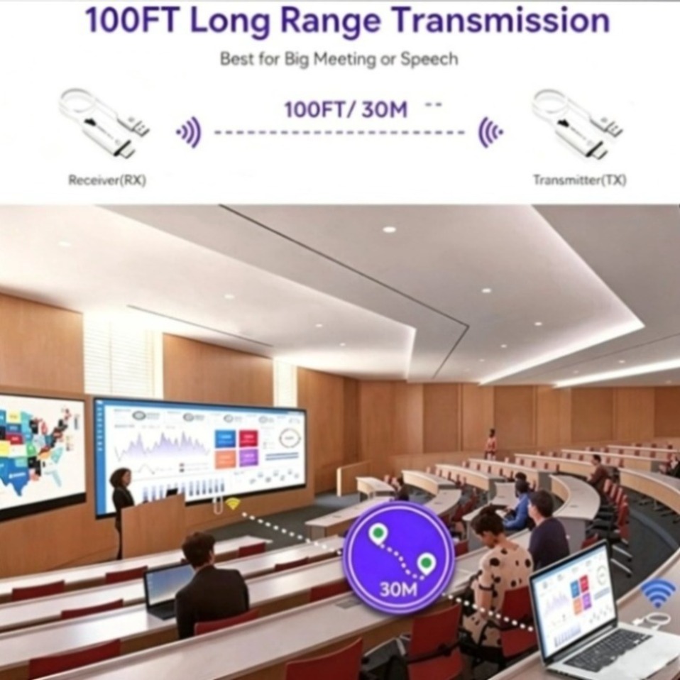 5G 1080P 30M HDMI-compatibele  - Vtx Video Transmitter recensie en prijs